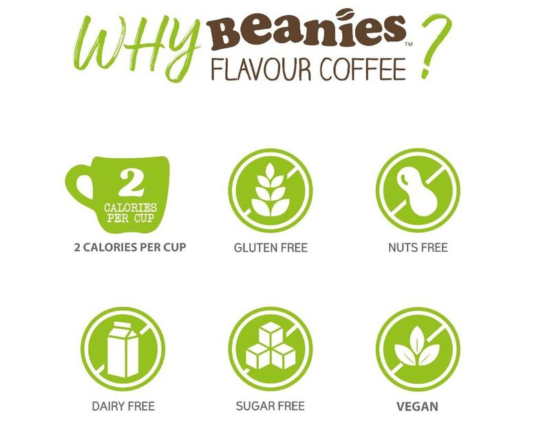 Beanies Flavor Coffee Low Calorie